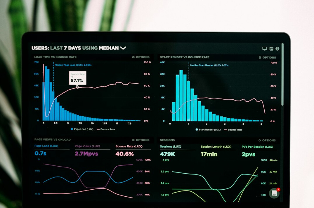 data analysis report